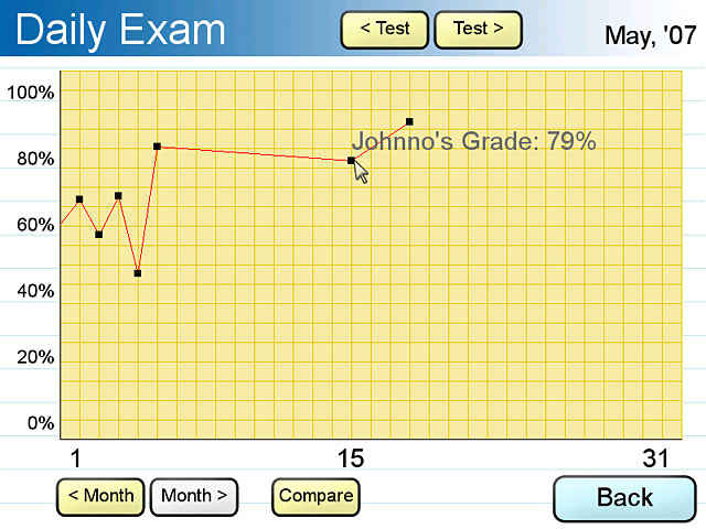 brainiversity screenshots 1