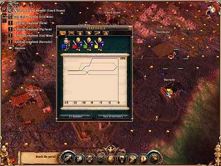 the settlers 2: 10th anniversary screenshots 2